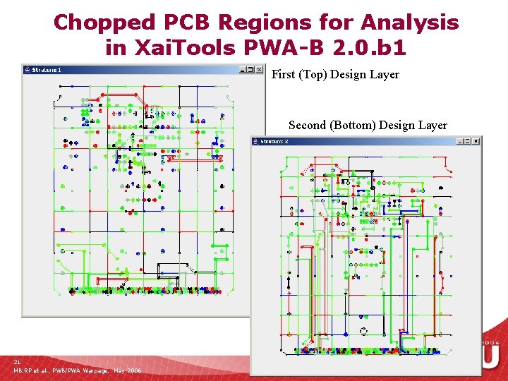 Chopped PCB Regions for Analysis in Xai. Tools PWA-B 2. 0. b 1 First