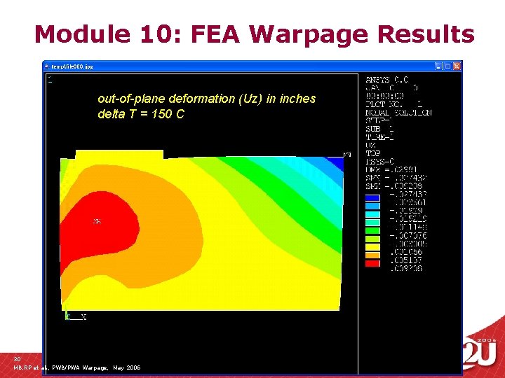 Module 10: FEA Warpage Results out-of-plane deformation (Uz) in inches delta T = 150