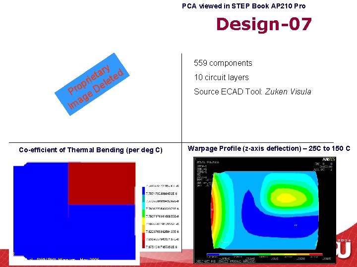 PCA viewed in STEP Book AP 210 Pro Design-07 ry d a t e