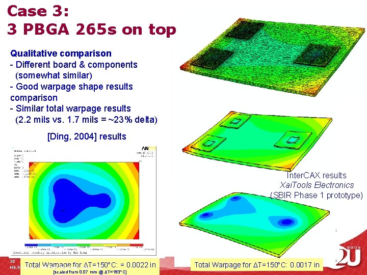 Case 3: 3 PBGA 265 s on top Qualitative comparison - Different board &