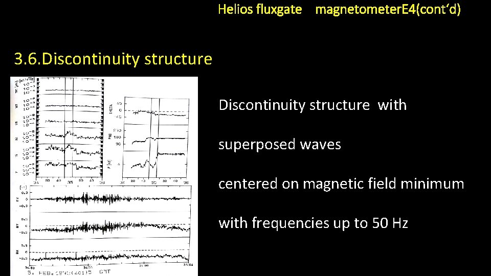 Helios fluxgate magnetometer. E 4(cont‘d) 3. 6. Discontinuity structure with superposed waves centered on