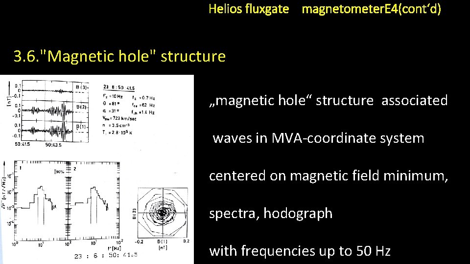 Helios fluxgate magnetometer. E 4(cont‘d) 3. 6. "Magnetic hole" structure „magnetic hole“ structure associated