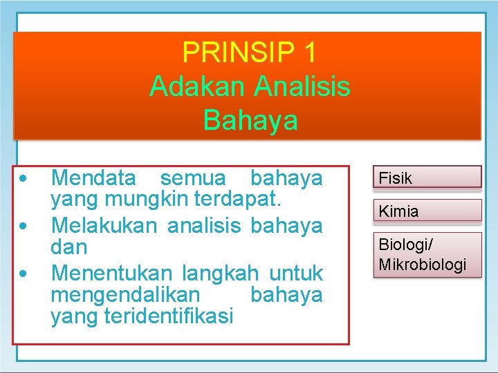 PRINSIP 1 Adakan Analisis Bahaya • Mendata semua bahaya yang mungkin terdapat. • Melakukan