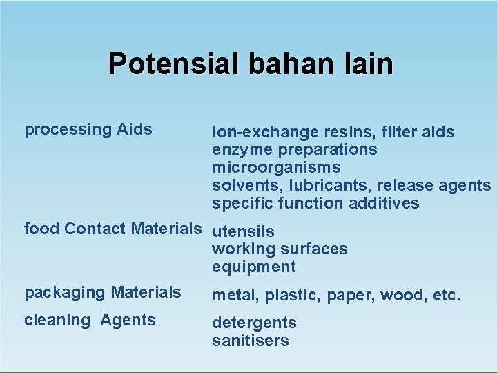 Potensial bahan lain processing Aids ion-exchange resins, filter aids enzyme preparations microorganisms solvents, lubricants,