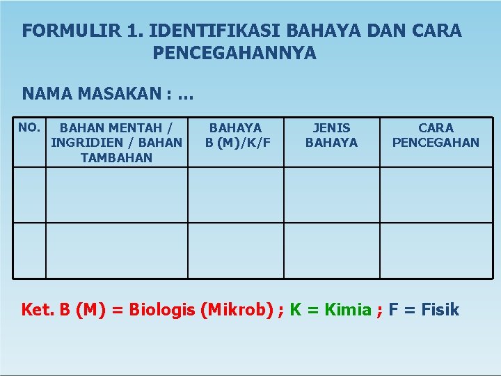 FORMULIR 1. IDENTIFIKASI BAHAYA DAN CARA PENCEGAHANNYA NAMA MASAKAN : … NO. BAHAN MENTAH