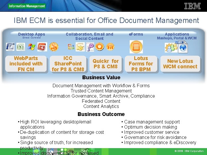 IBM ECM is essential for Office Document Management Desktop Apps Direct Connect Web. Parts