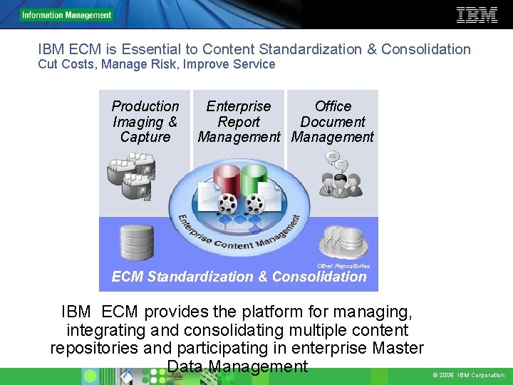 IBM ECM is Essential to Content Standardization & Consolidation Cut Costs, Manage Risk, Improve