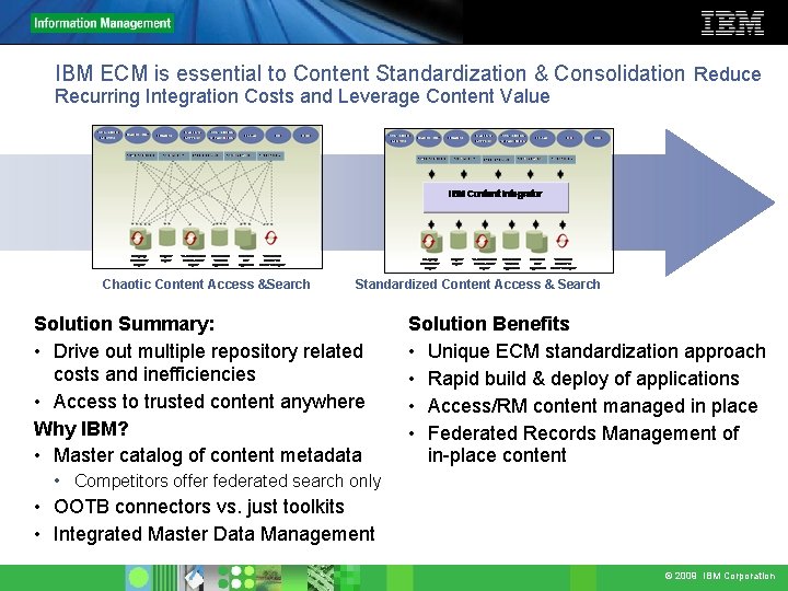 IBM ECM is essential to Content Standardization & Consolidation Reduce Recurring Integration Costs and