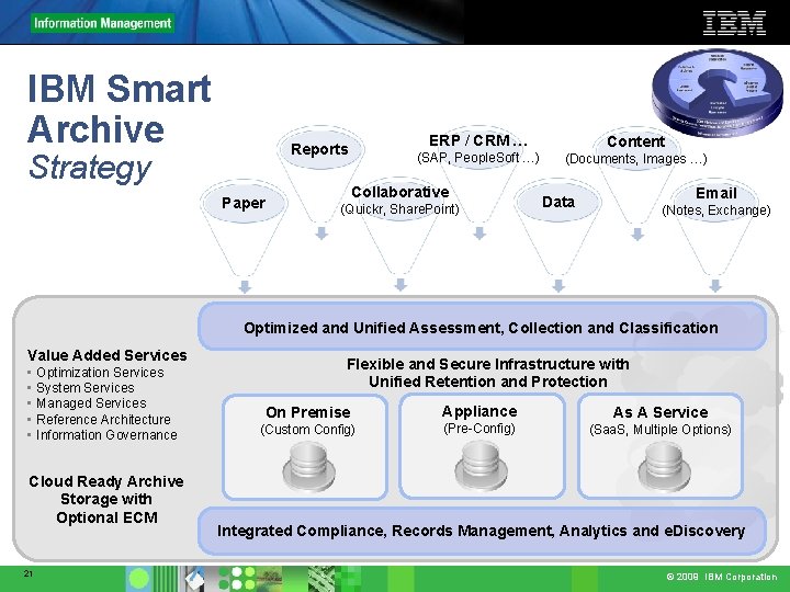IBM Smart Archive ERP / CRM … Reports Strategy Paper (SAP, People. Soft …)