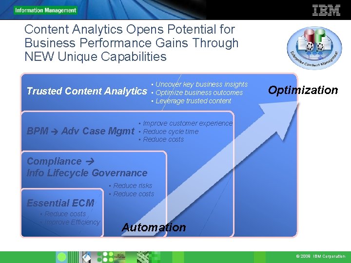 Content Analytics Opens Potential for Business Performance Gains Through NEW Unique Capabilities Trusted Content