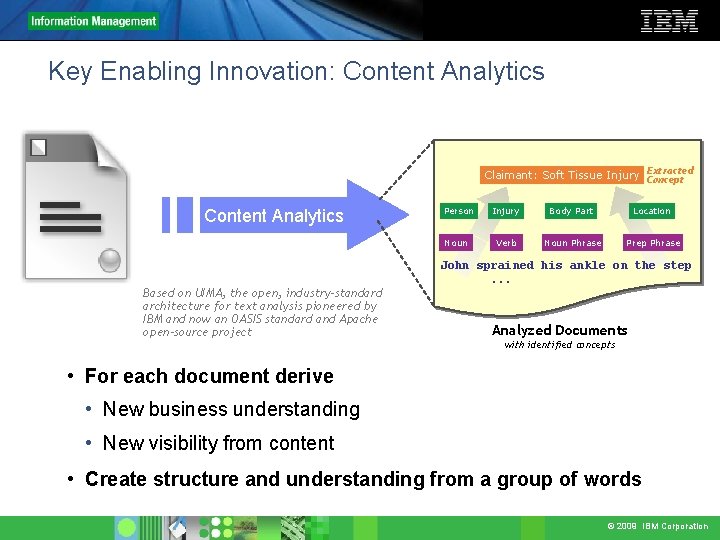 Key Enabling Innovation: Content Analytics Extracted Claimant: Soft Tissue Injury Concept Content Analytics Based