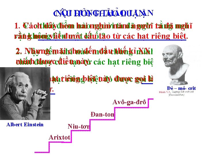 NỘI DUNG THẢO LUẬN C U HỎI THẢO LUẬN 1. Cách Vào thời đâyđiểm