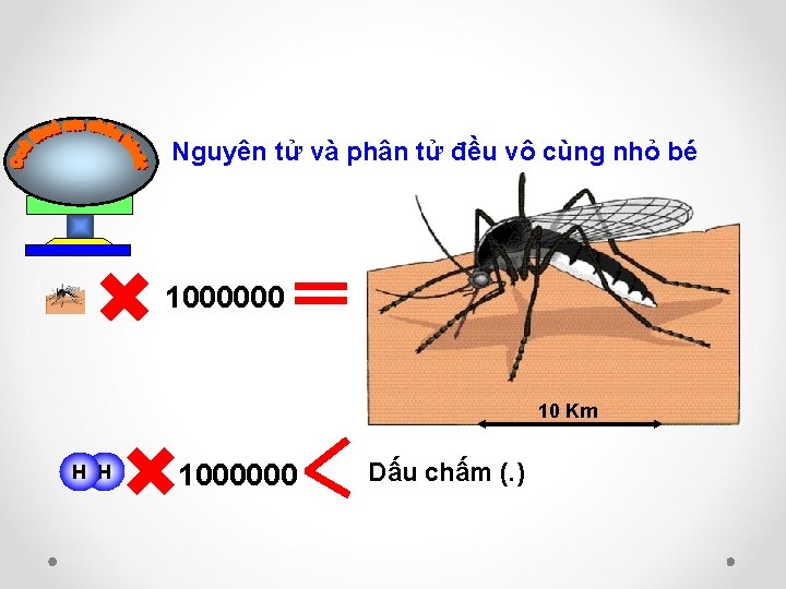 Nguyên tử và phân tử đều vô cùng nhỏ bé 1000000 10 Km H