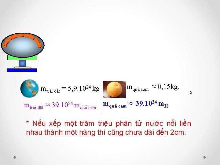 mtrái đất = 5, 9. 1024 kg mquả cam ≈ 0, 15 kg. 2