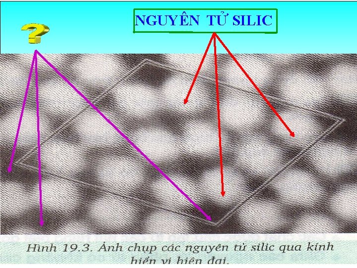 NGUYÊN TỬ SILIC 