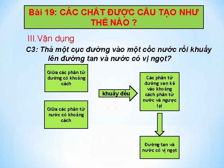 Bài 19: CÁC CHẤT ĐƯỢC CẤU TẠO NHƯ THẾ NÀO ? III. Vận dụng