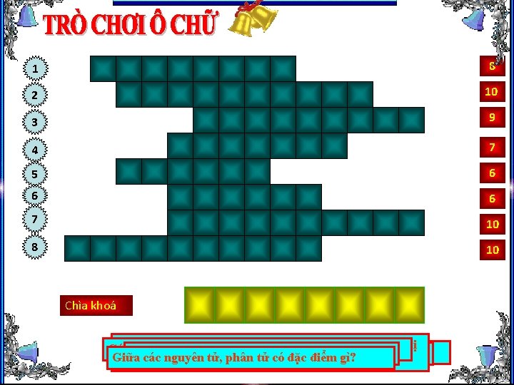 N 8 G U Y Ê N T Ử K Í N H H