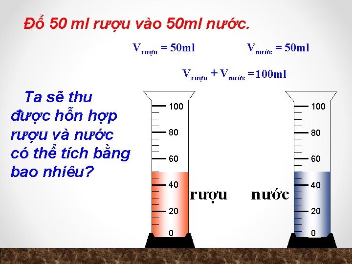 Đổ 50 ml rượu vào 50 ml nước. Vrượu = 50 ml Vnước =