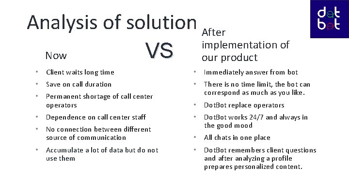 Analysis of solution After implementation of VS our product Now • Client waits long