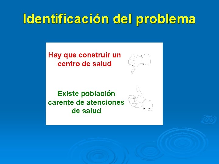 Identificación del problema Hay que construir un centro de salud Existe población carente de