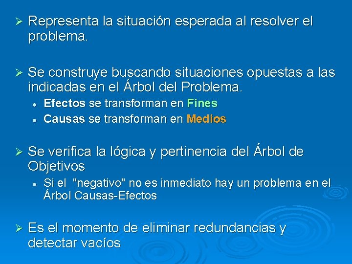 Ø Representa la situación esperada al resolver el problema. Ø Se construye buscando situaciones