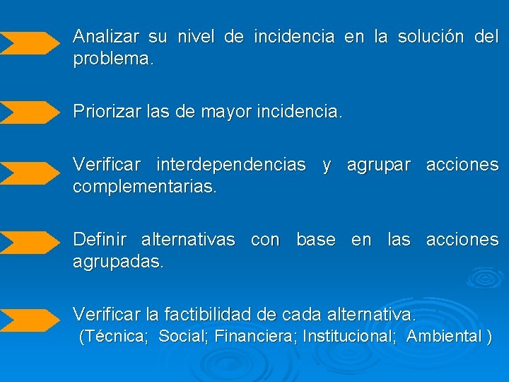 Analizar su nivel de incidencia en la solución del problema. Priorizar las de mayor