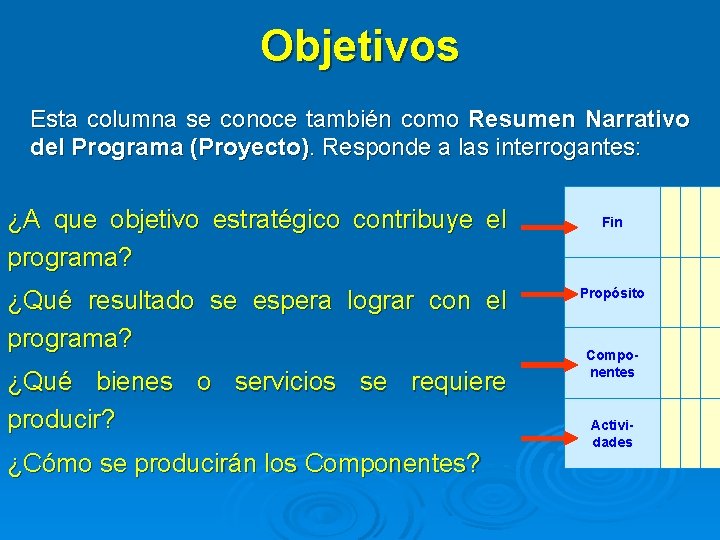 Objetivos Esta columna se conoce también como Resumen Narrativo del Programa (Proyecto). Responde a