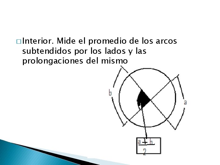 � Interior. Mide el promedio de los arcos subtendidos por los lados y las