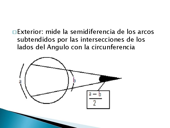 � Exterior: mide la semidiferencia de los arcos subtendidos por las intersecciones de los