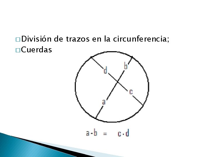 � División � Cuerdas de trazos en la circunferencia; 