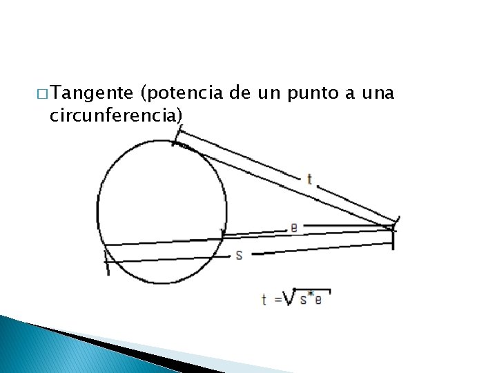 � Tangente (potencia de un punto a una circunferencia) 