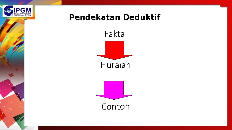 Pendekatan Deduktif Fakta Huraian Contoh Pendekatan Deduktif Fakta Huraian Contoh