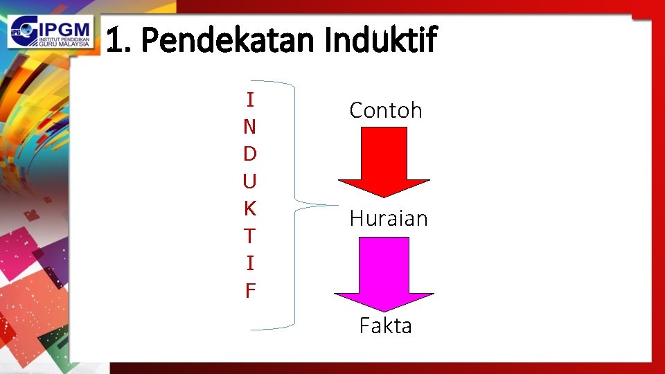 1. Pendekatan Induktif I N D U K T I F Contoh Huraian Fakta 1. Pendekatan Induktif I N D U K T I F Contoh Huraian Fakta