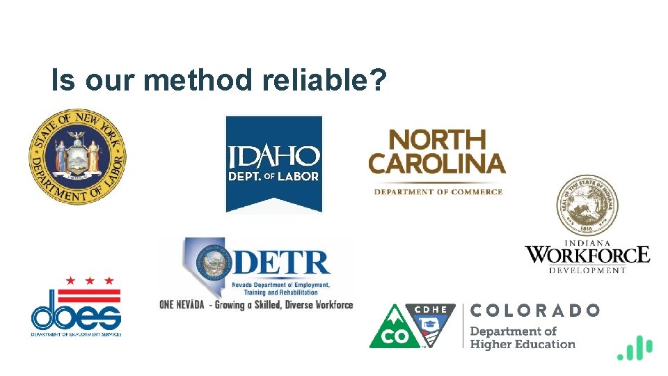 Is our method reliable? 