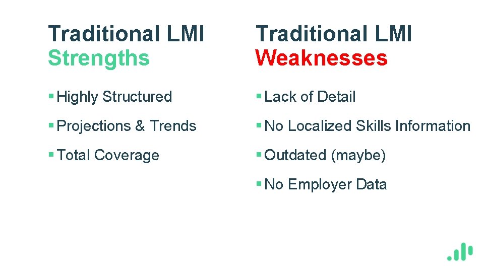 Traditional LMI Strengths Traditional LMI Weaknesses § Highly Structured § Lack of Detail §