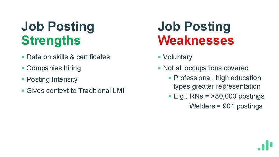 Job Posting Strengths Job Posting Weaknesses § Data on skills & certificates § Voluntary