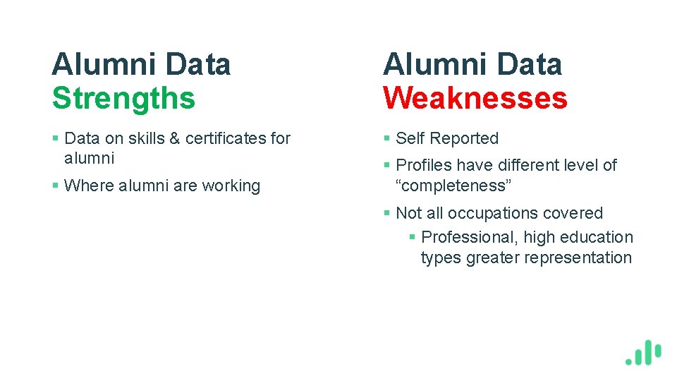 Alumni Data Strengths Alumni Data Weaknesses § Data on skills & certificates for alumni