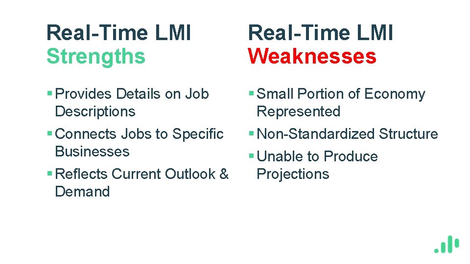 Real-Time LMI Strengths Real-Time LMI Weaknesses § Provides Details on Job Descriptions § Small