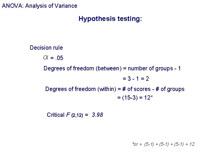 ANOVA: Analysis of Variance Hypothesis testing: Decision rule =. 05 Degrees of freedom (between)