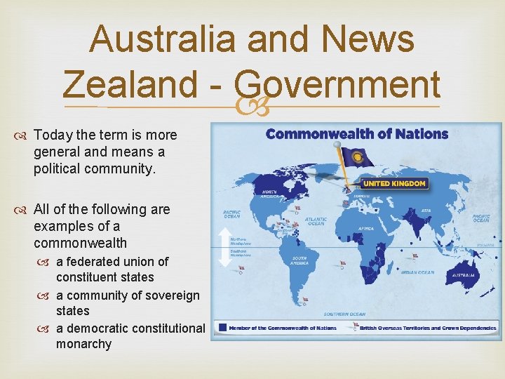 Australia and News Zealand - Government Today the term is more general and means