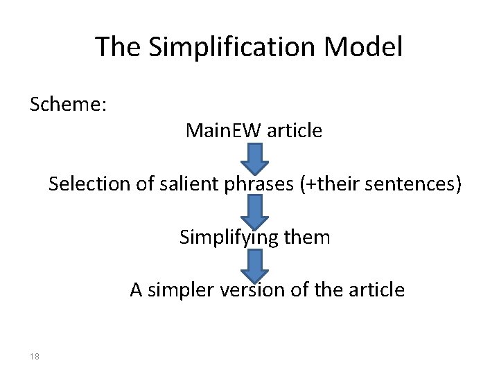 The Simplification Model Scheme: Main. EW article Selection of salient phrases (+their sentences) Simplifying