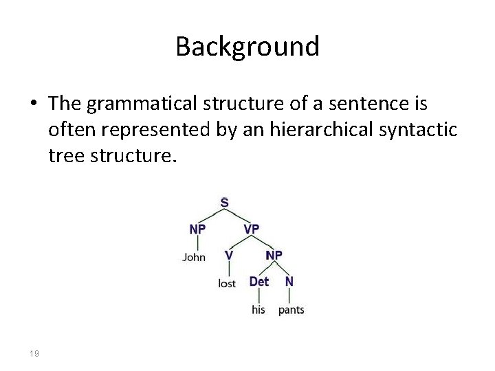 Background • The grammatical structure of a sentence is often represented by an hierarchical