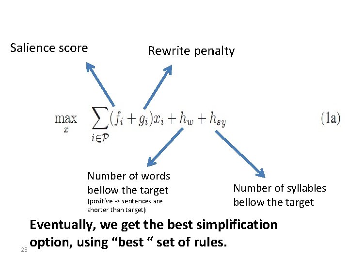 Salience score Rewrite penalty Number of words bellow the target (positive -> sentences are