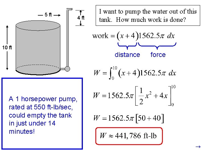 5 ft 4 ft I want to pump the water out of this tank.