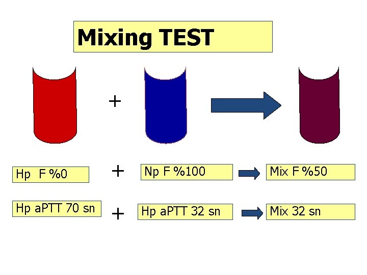Mixing TEST + Hp F %0 + Np F %100 Mix F %50 Hp