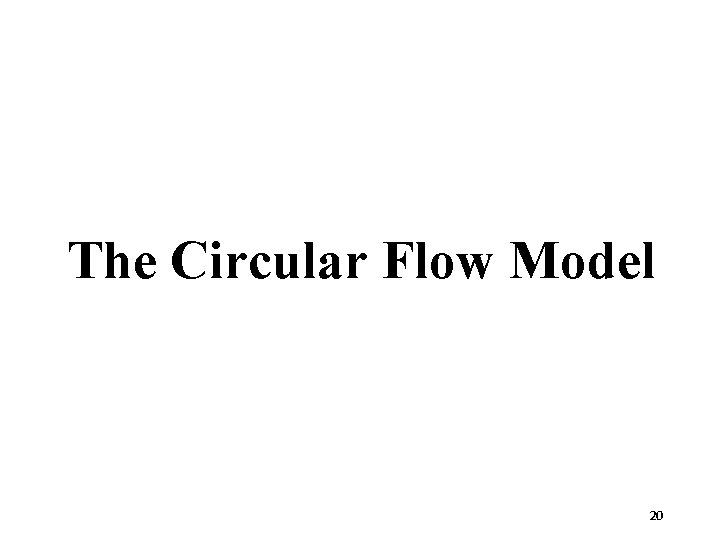 The Circular Flow Model 20 