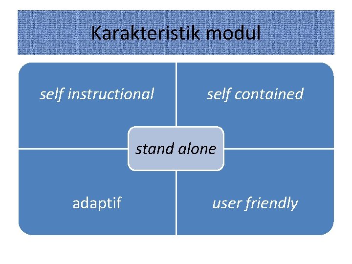 Karakteristik modul self instructional self contained stand alone adaptif user friendly 