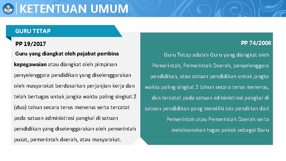 PENERAPAN PPDB KETENTUAN BEBERAPA UMUM GURU TETAP PP 19/2017 PP 74/2008 Guru yang diangkat