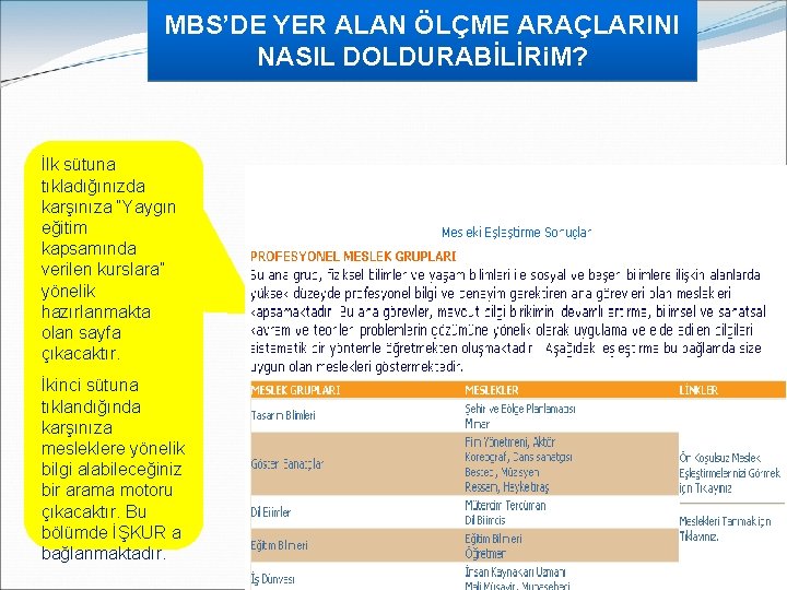 MBS’DE YER ALAN ÖLÇME ARAÇLARINI NASIL DOLDURABİLİRi. M? İlk sütuna tıkladığınızda karşınıza “Yaygın eğitim