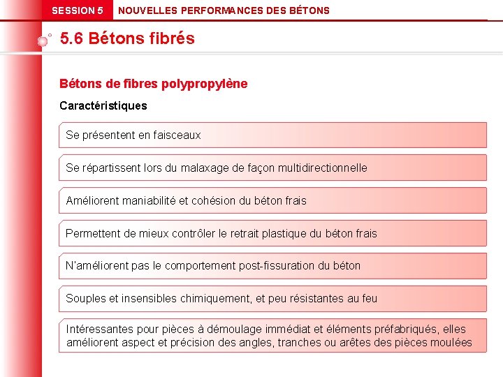 SESSION 5 NOUVELLES PERFORMANCES DES BÉTONS 5. 6 Bétons fibrés Bétons de fibres polypropylène